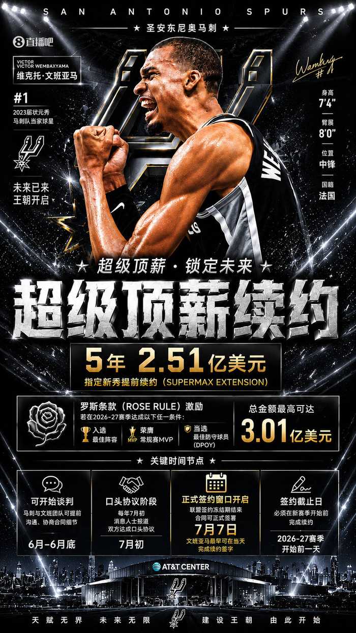5年3.01亿美金，你最值超级顶薪，尼克斯主帅分析防守包夹策略